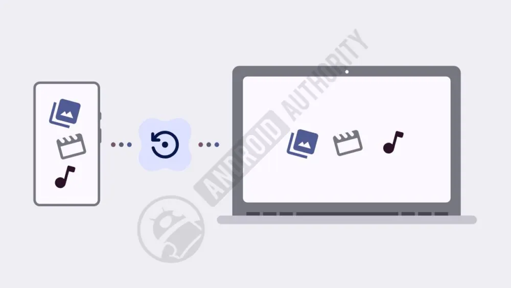 Google al lavoro su un backup automatico da Android a PC via Wi-Fi (ma non per i Samsung)