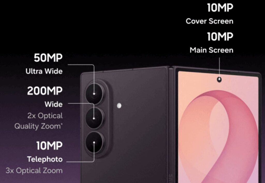 Galaxy Z Fold 8 Ultra: fotocamera da 200MP e zoom ottico 3x nei materiali promozionali trapelati