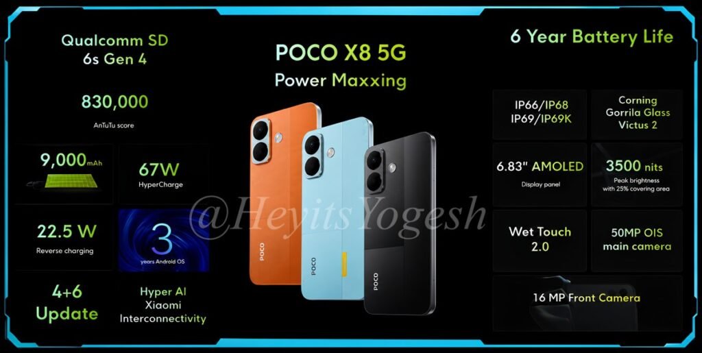 Poco X8 e X8 Power, trapelano le schede tecniche: batteria monstre da 10.000 mAh