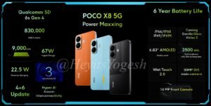 Poco X8 e X8 Power, trapelano le schede tecniche: batteria monstre da 10.000 mAh