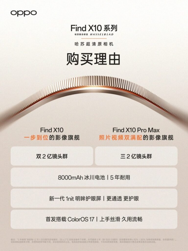 Oppo Find X10 in preordine: batteria da 8.000 mAh e ColorOS 17 basato su Android 17