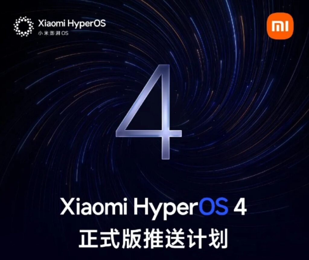 HyperOS 4, ecco il calendario ufficiale: gli aggiornamenti partono dal 15 ottobre