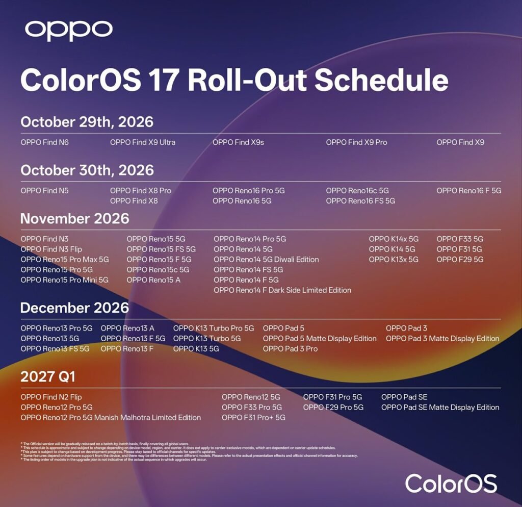 ColorOS 17 è ufficiale: OPPO pubblica il piano di aggiornamento basato su Android 17